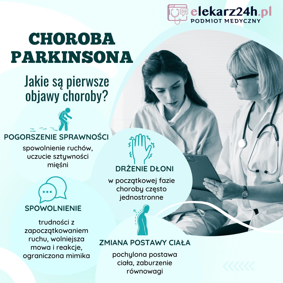 Choroba Parkinsona objawy